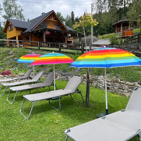 Kozia Grapka Chalet Rajcza